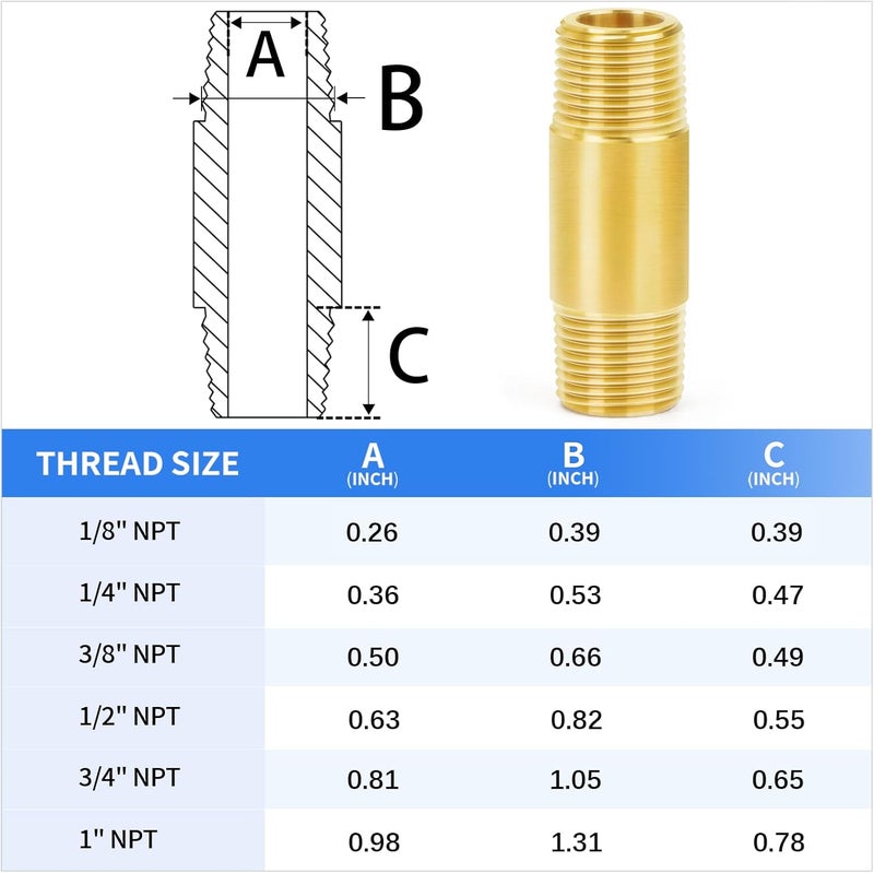 ChillWaves Brass Pipe Fitting, Long Nipple Pipe 3/8" NPT Male x 3/8" NPT Male Thread 2" Length(50MM)(2-PACK) - Image 2